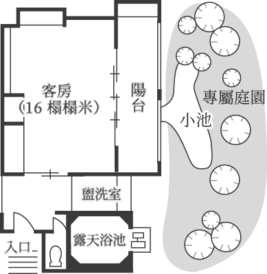 floor plan: 觀月