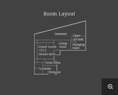 Room Layout